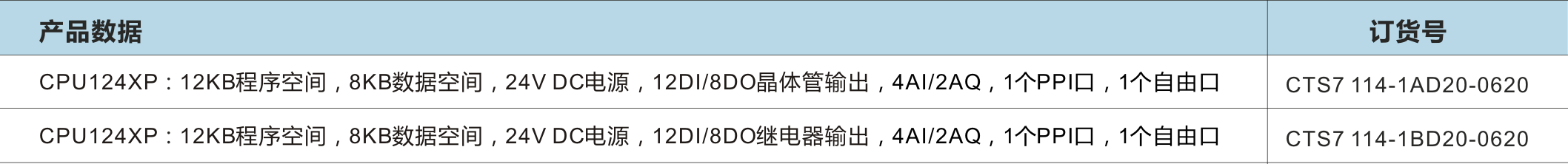 首页|尊龙集团中国官方网站