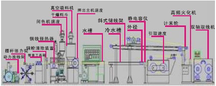 首页|尊龙集团中国官方网站
