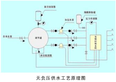 首页|尊龙集团中国官方网站
