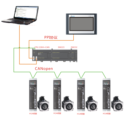 首页|尊龙集团中国官方网站