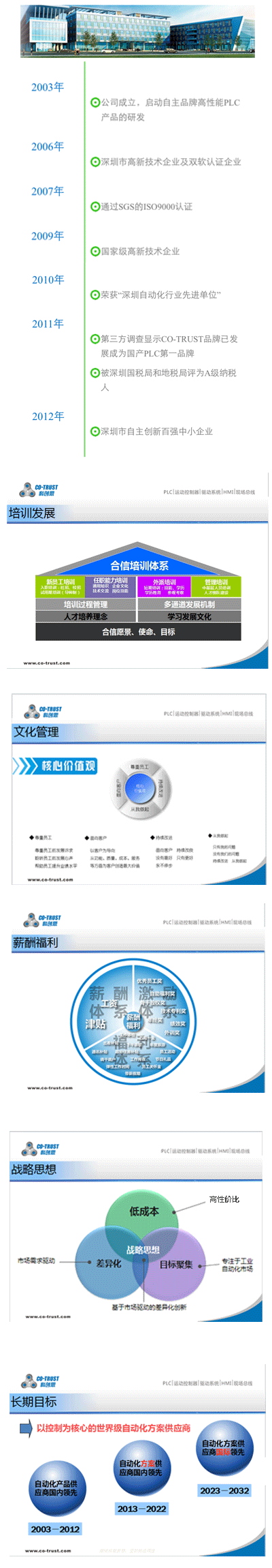 首页|尊龙集团中国官方网站