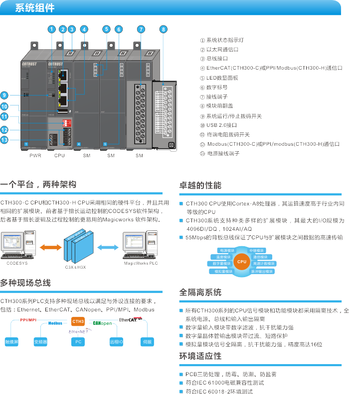 首页|尊龙集团中国官方网站