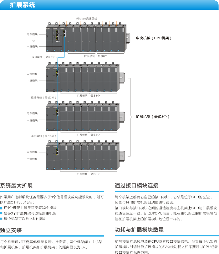 首页|尊龙集团中国官方网站