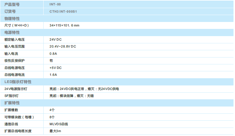 首页|尊龙集团中国官方网站