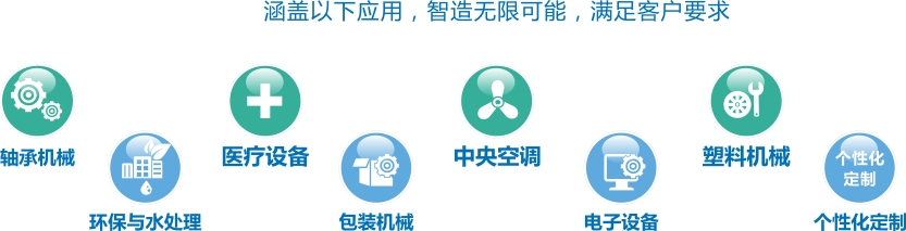 首页|尊龙集团中国官方网站