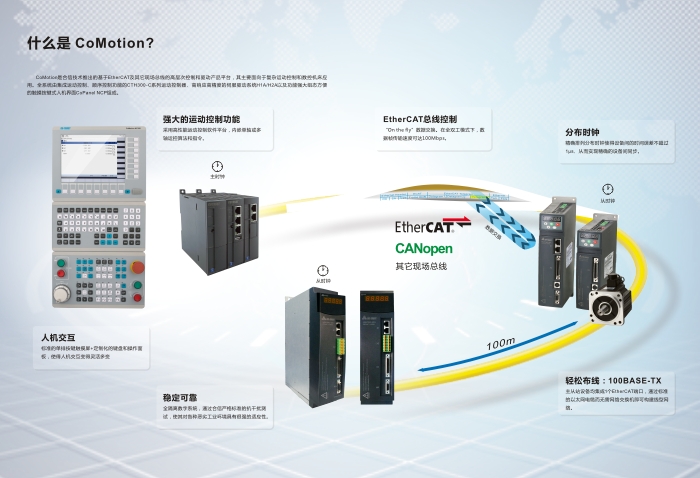 首页|尊龙集团中国官方网站