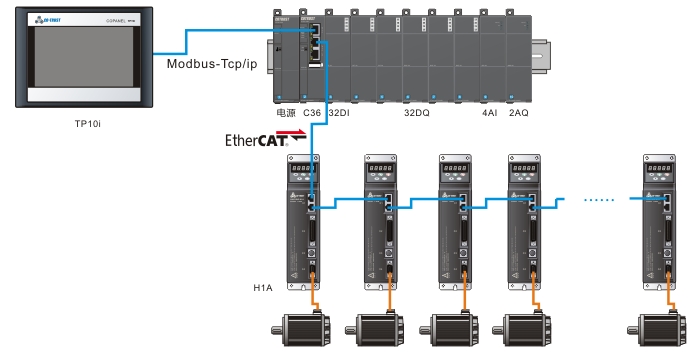 首页|尊龙集团中国官方网站