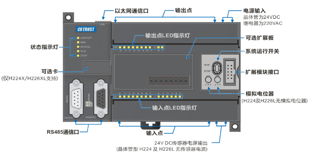 首页|尊龙集团中国官方网站
