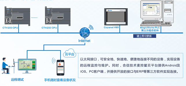首页|尊龙集团中国官方网站