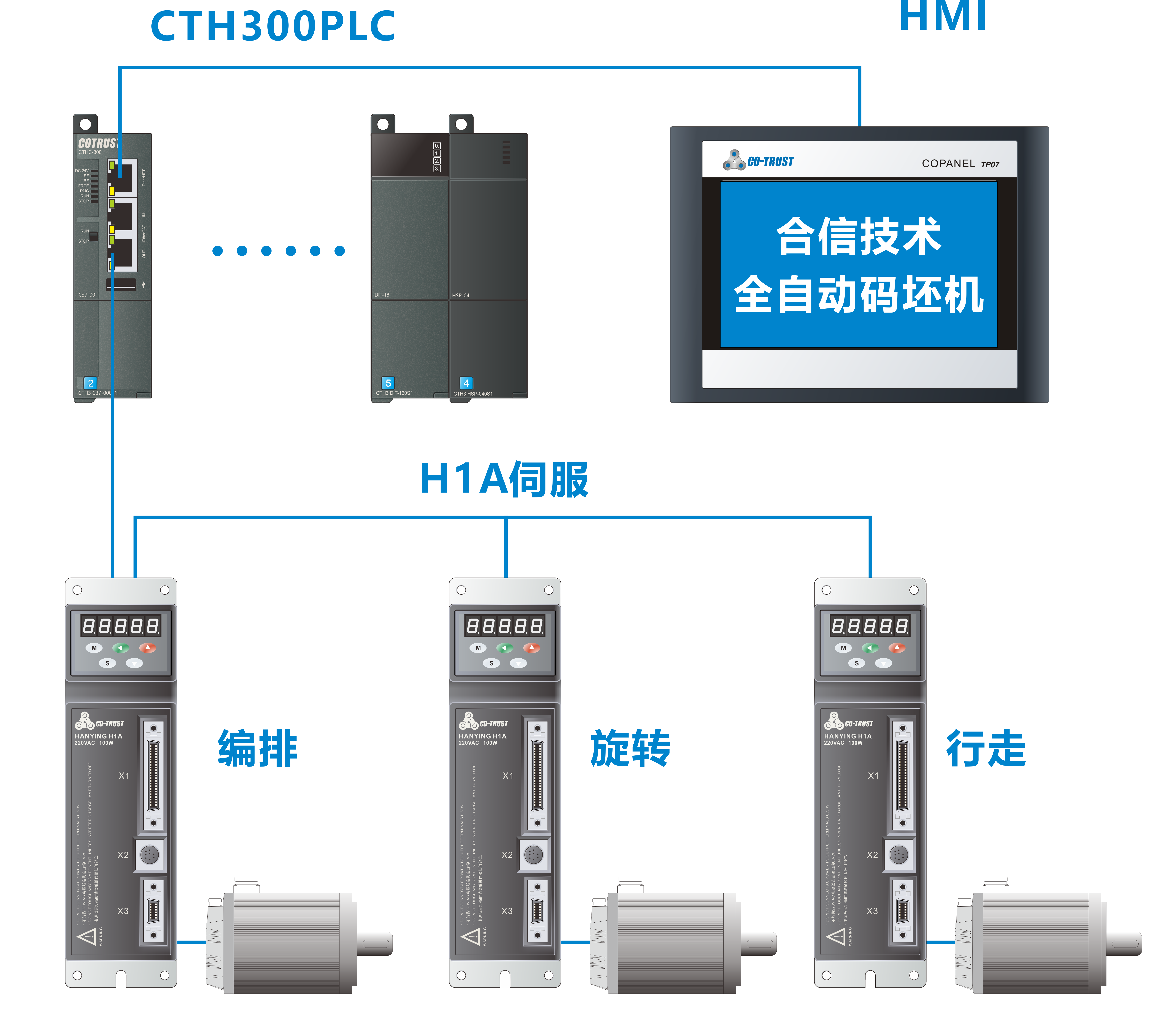 首页|尊龙集团中国官方网站