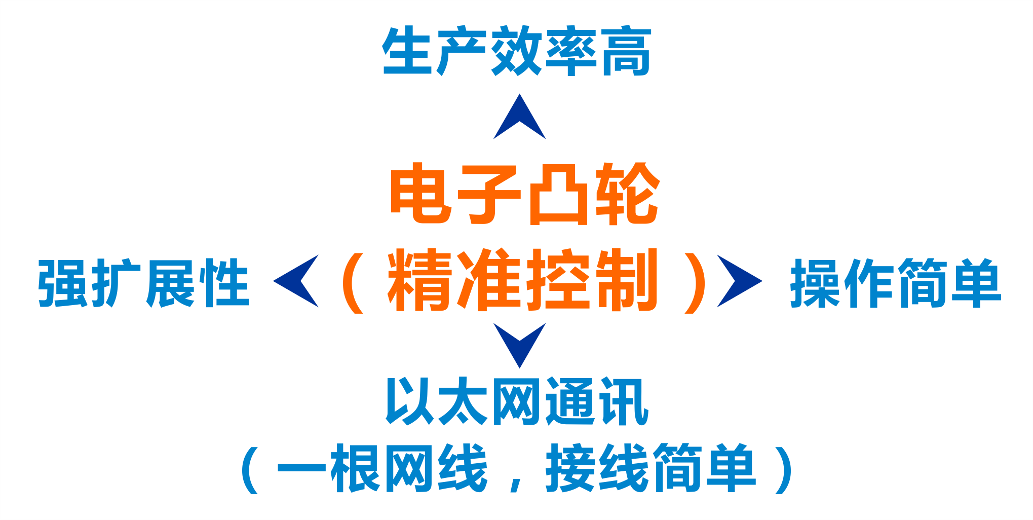 首页|尊龙集团中国官方网站
